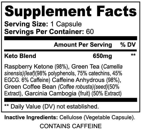 Keto-5 Blend