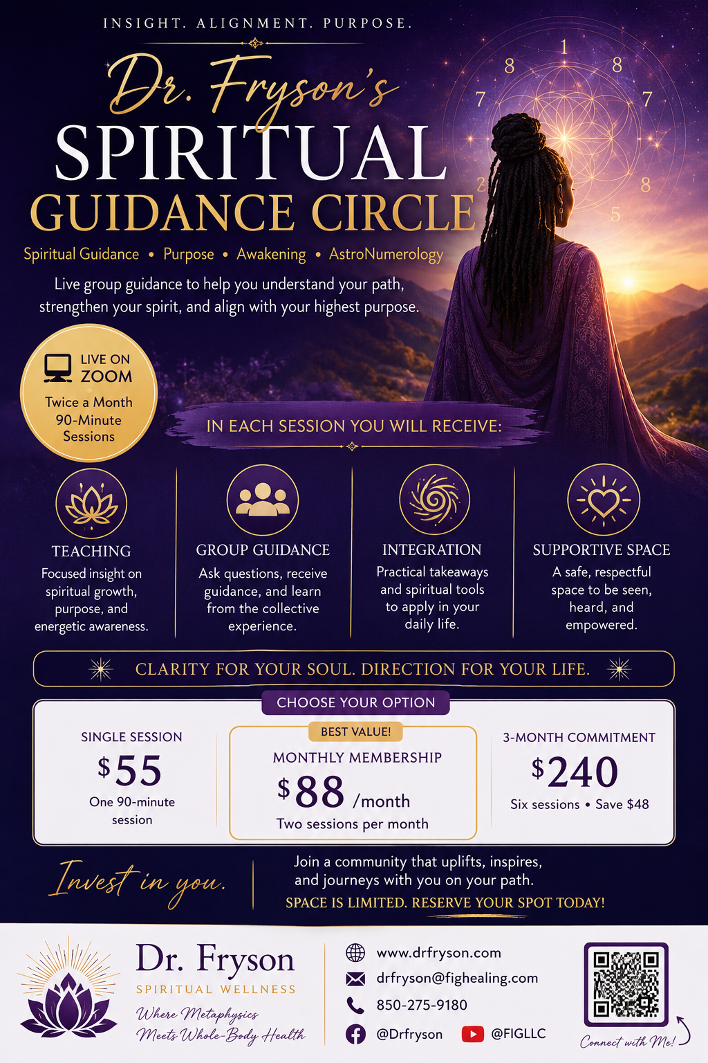 Dr. Fryson's Group Circles