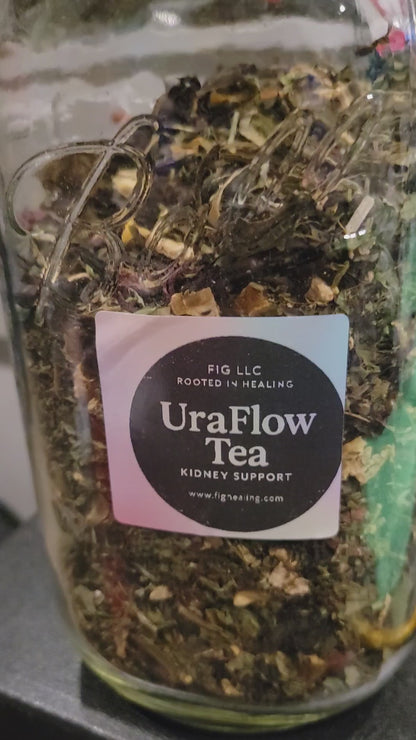 UraFlow Tea - Kidney Support